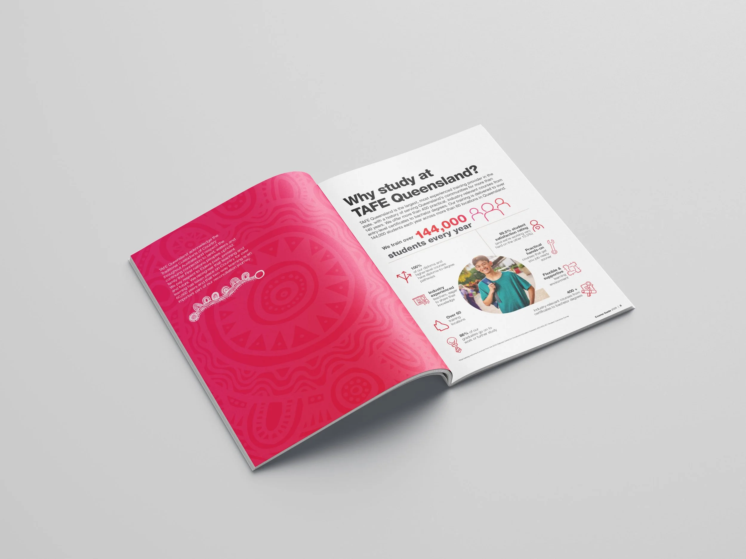 TAFE_Course_Guide_2025_Mockup_Internal_1.jpg