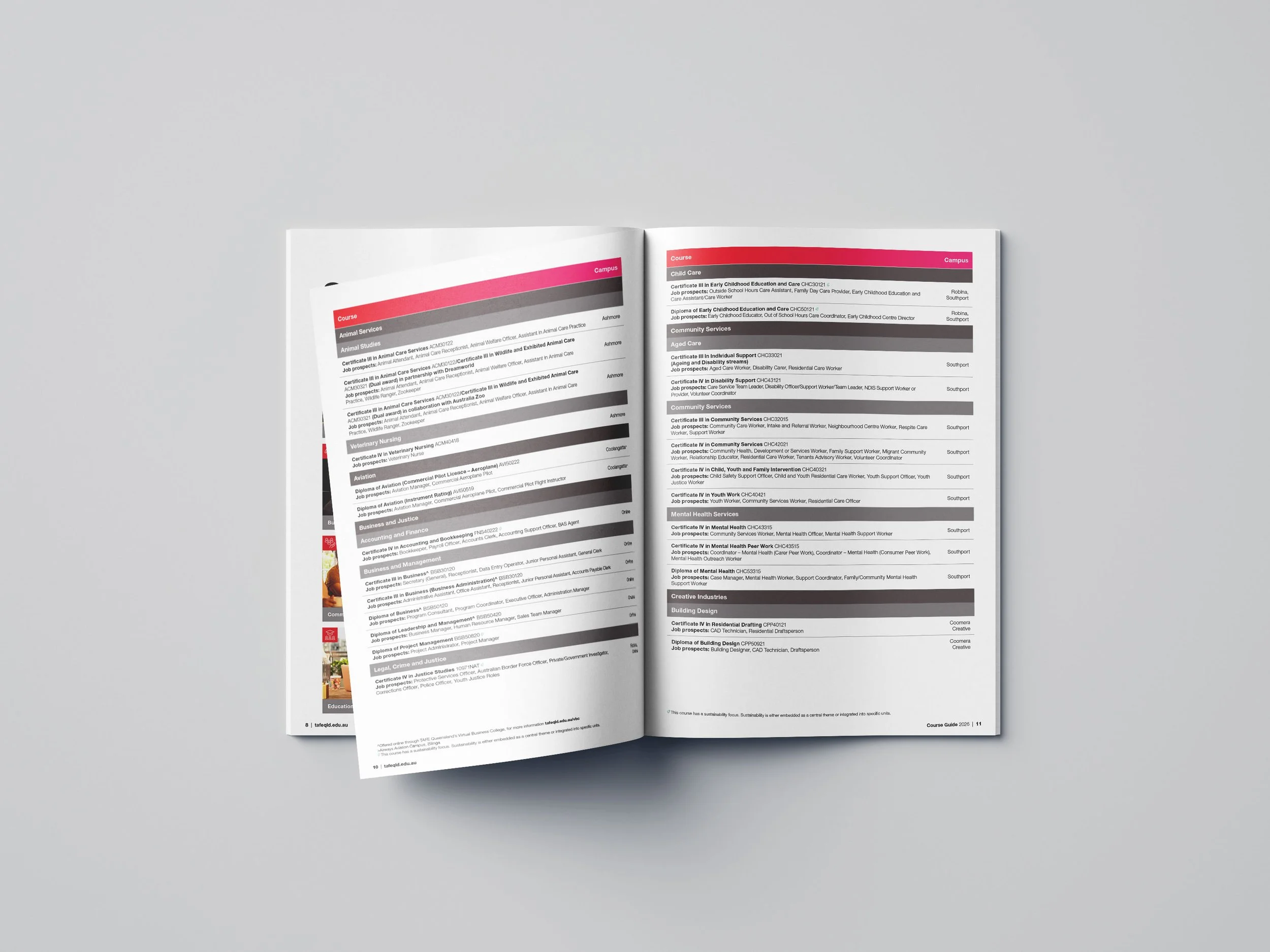 TAFE_Course_Guide_2025_Mockup_Internal_2.jpg