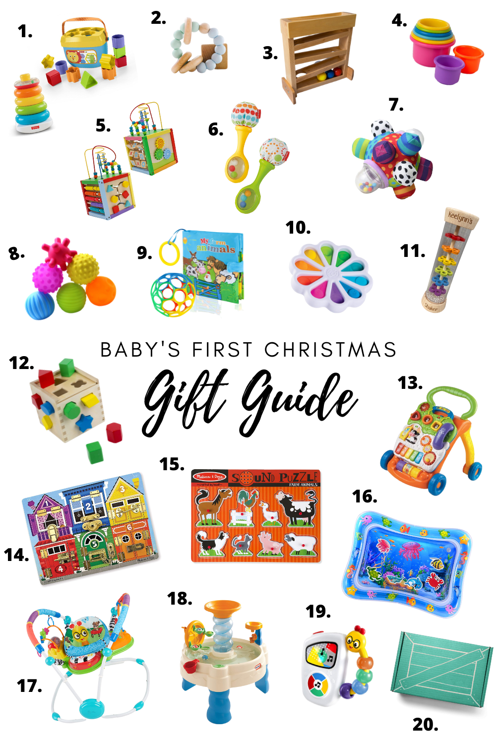 20 Gift Ideas for Babies (0-12 M)