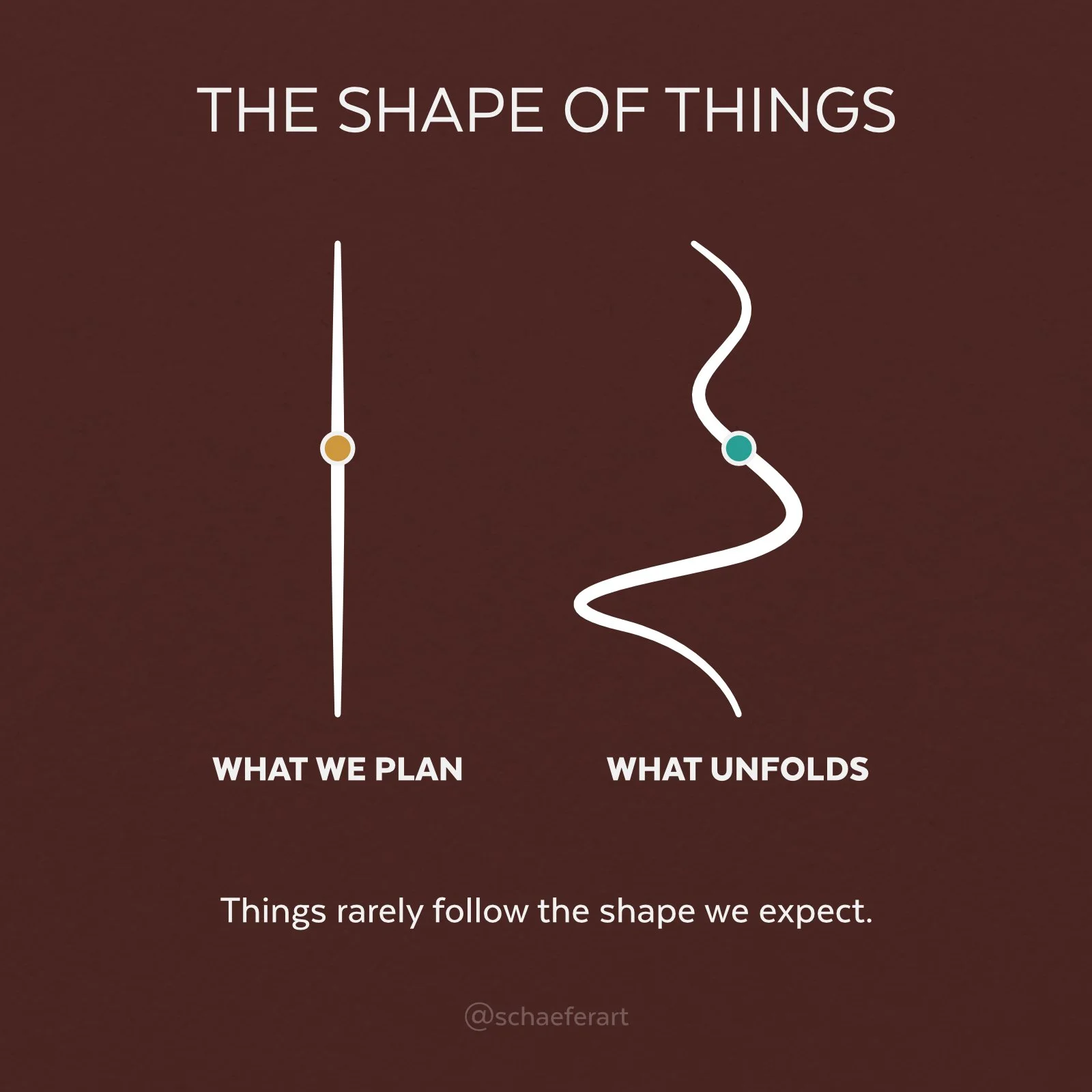 The Illusion of Stability (in Art and Life)