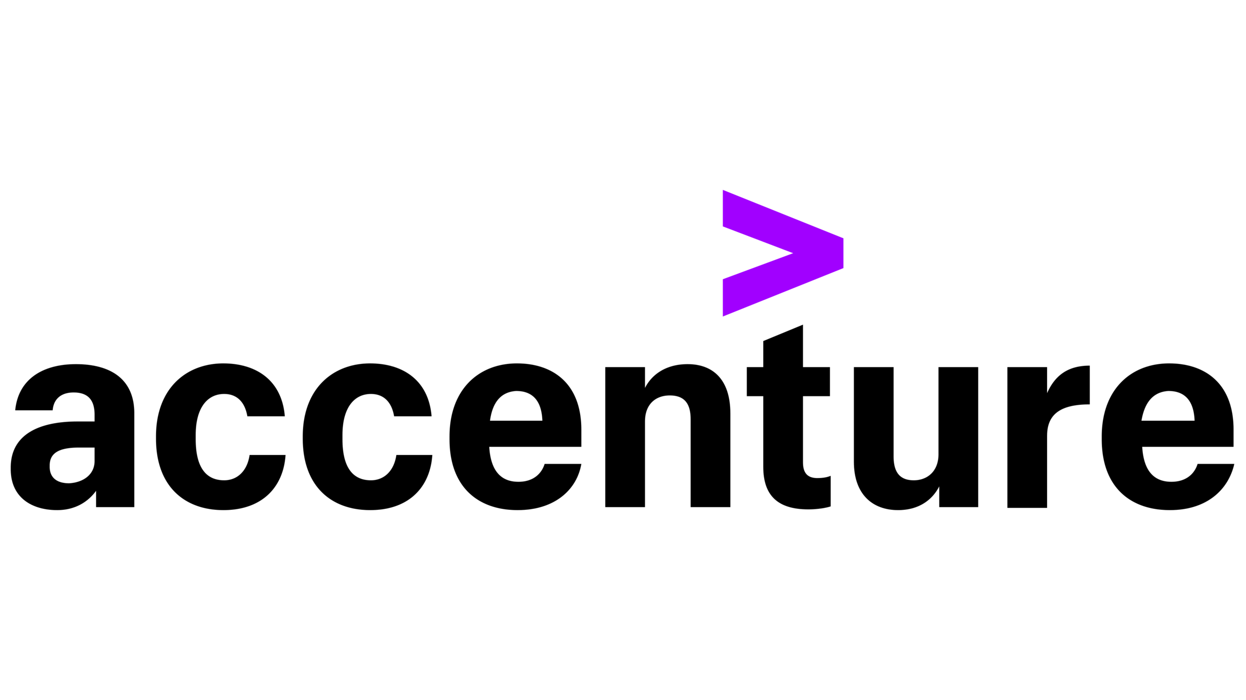 Accenture-Logo.png