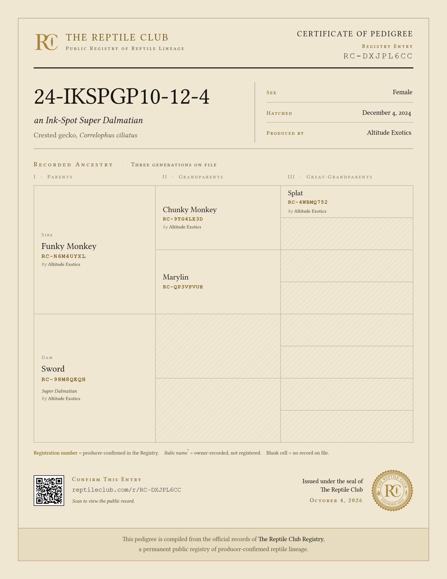 RC-DXJPL6CC - 24-IKSPGP10-12-4 - 12-04-2024.png
