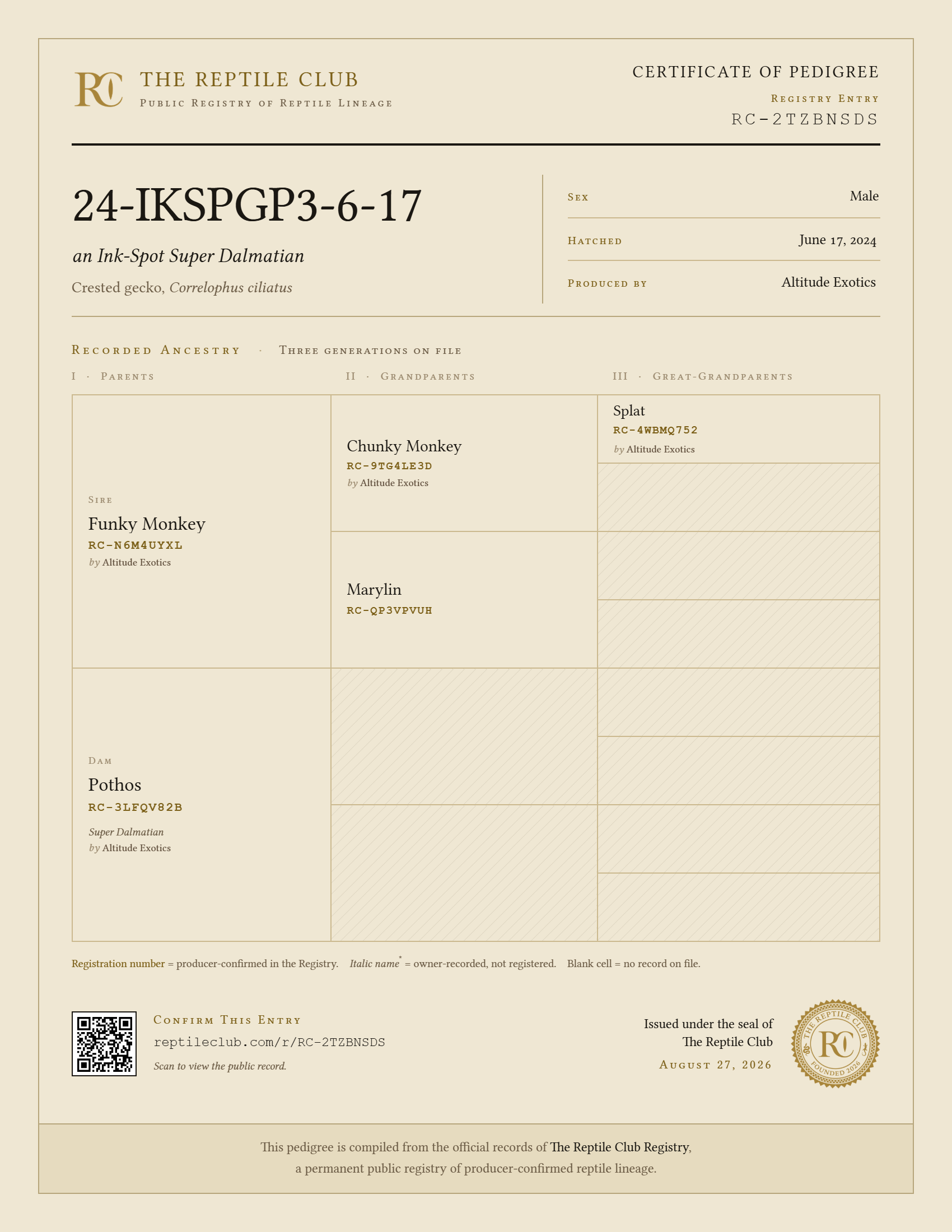 RC-2TZBNSDS - 24-IKSPGP3-6-17 - 06-17-2024.png