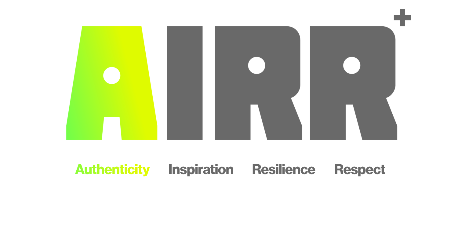 Air Rrrr About AIRR Labs — AIRR Labs