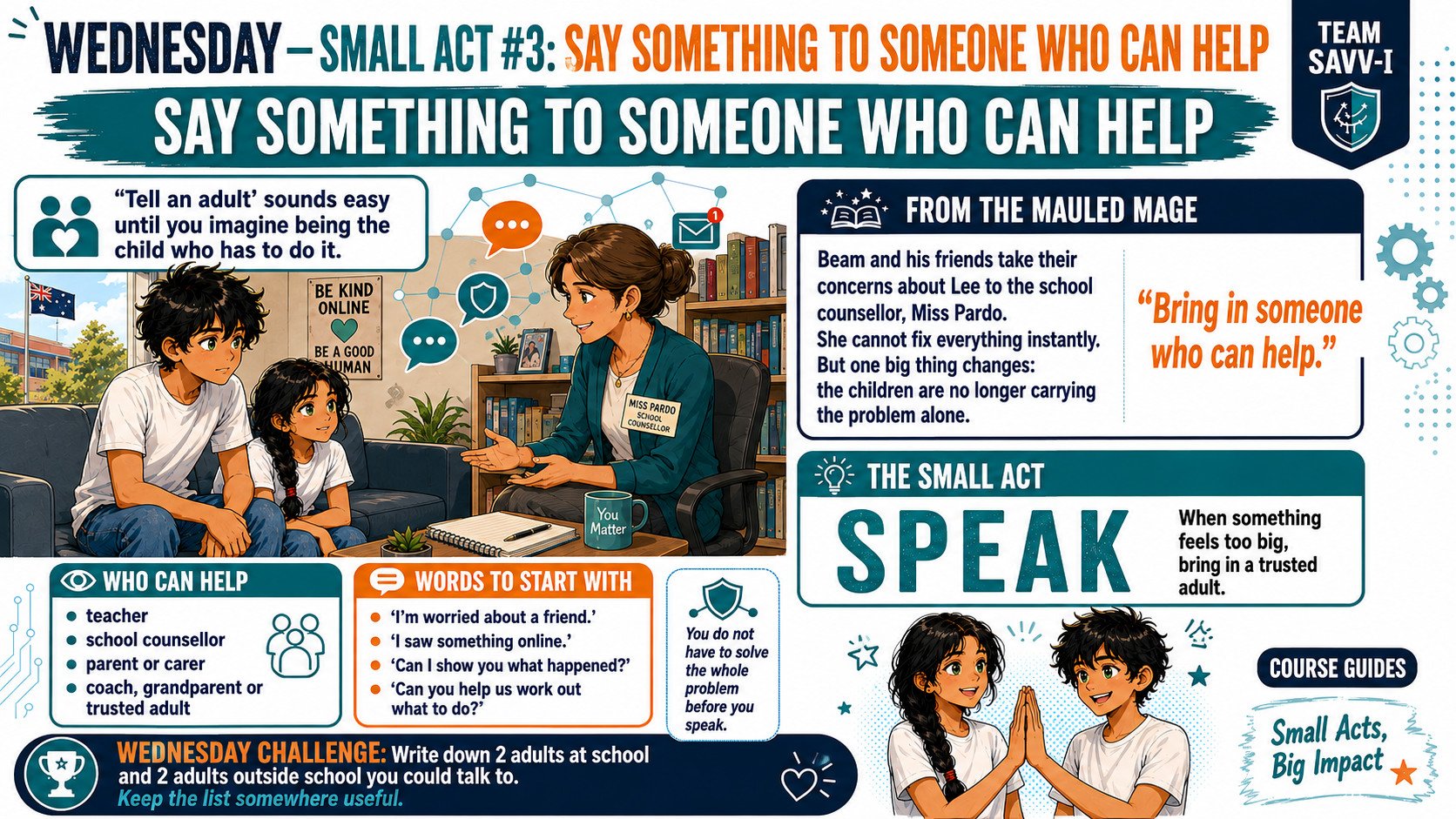 WEDNESDAY — SMALL ACT #3: SAY SOMETHING TO SOMEONE WHO CAN HELP