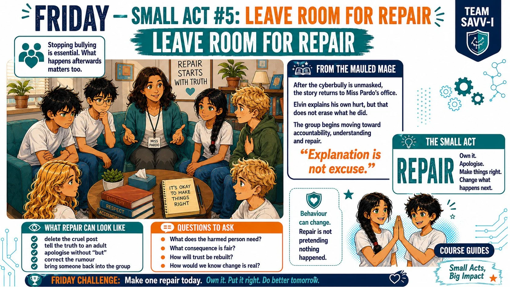 Friday anti-bullying poster shows students meeting with counsellor Miss Pardo, focusing on accountability, apology, rebuilding trust, correcting harm, changing behaviour, and giving people opportunities to repair relationships.
