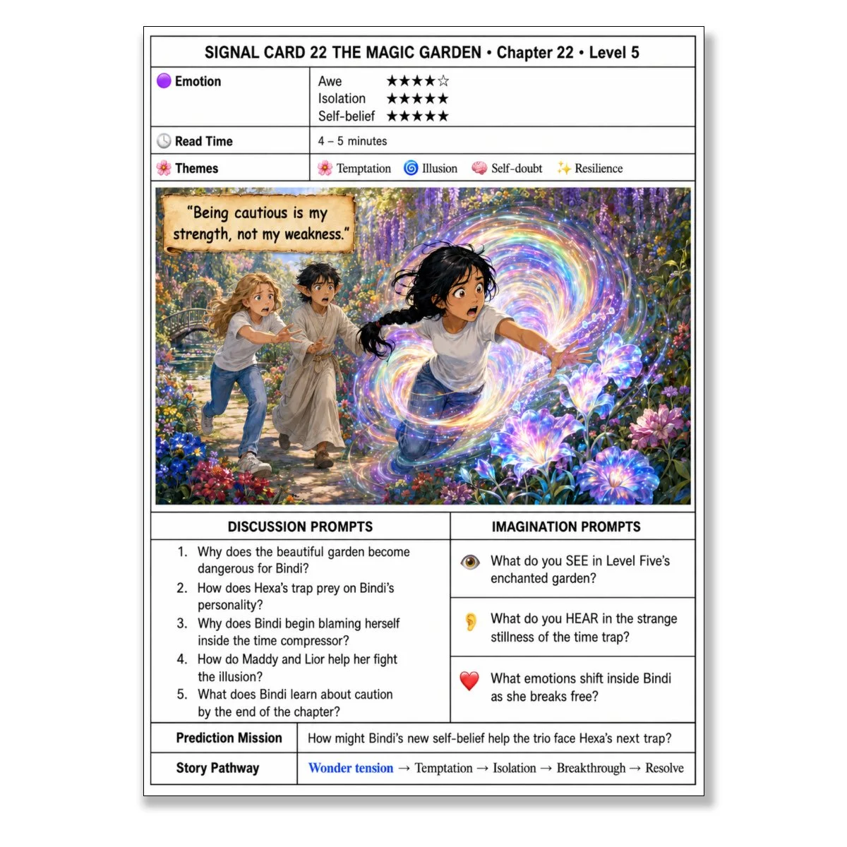 TMG-5 Read-Aloud Signal Cards -square.jpg