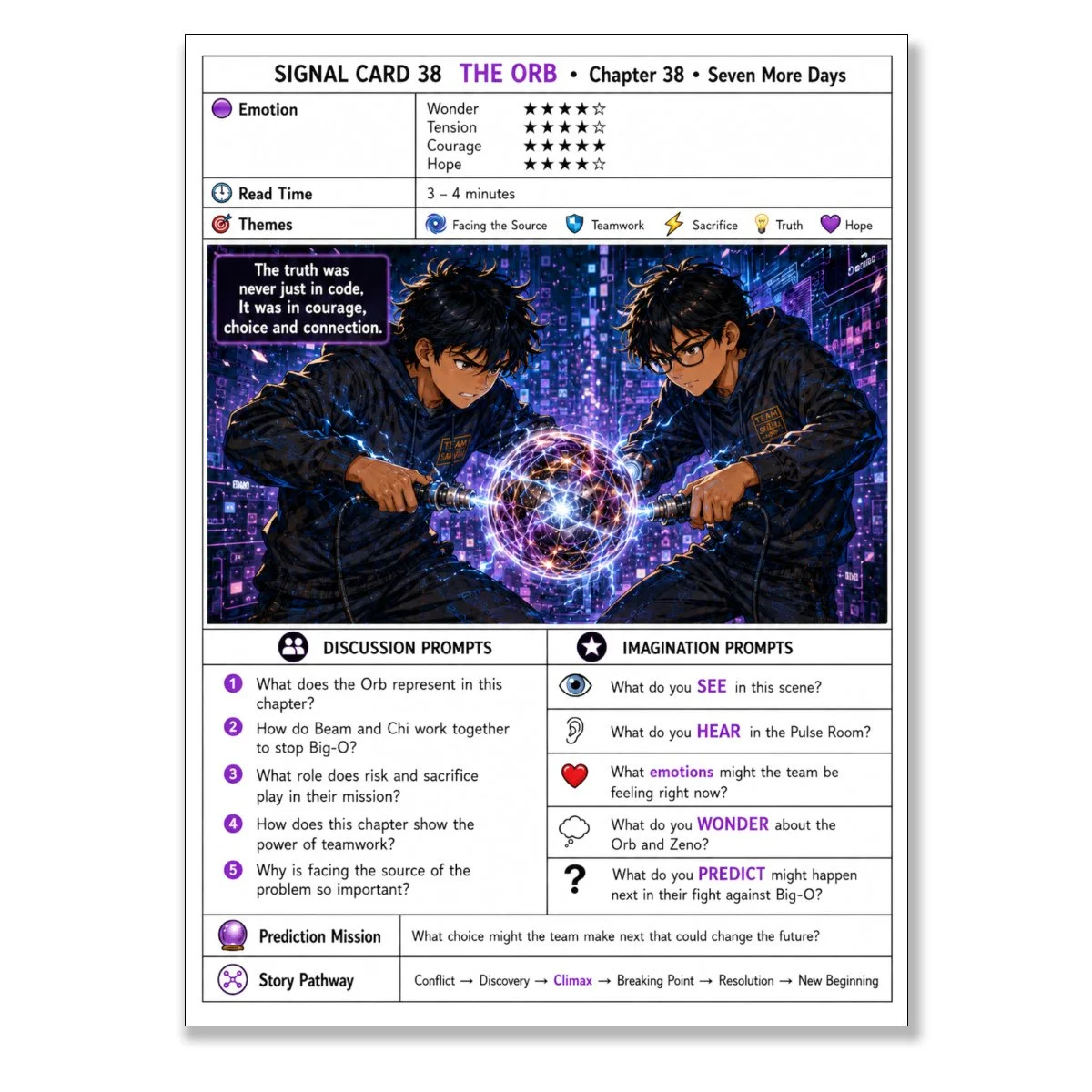 BR! 8 Read-Aloud Signal Card-square.jpg