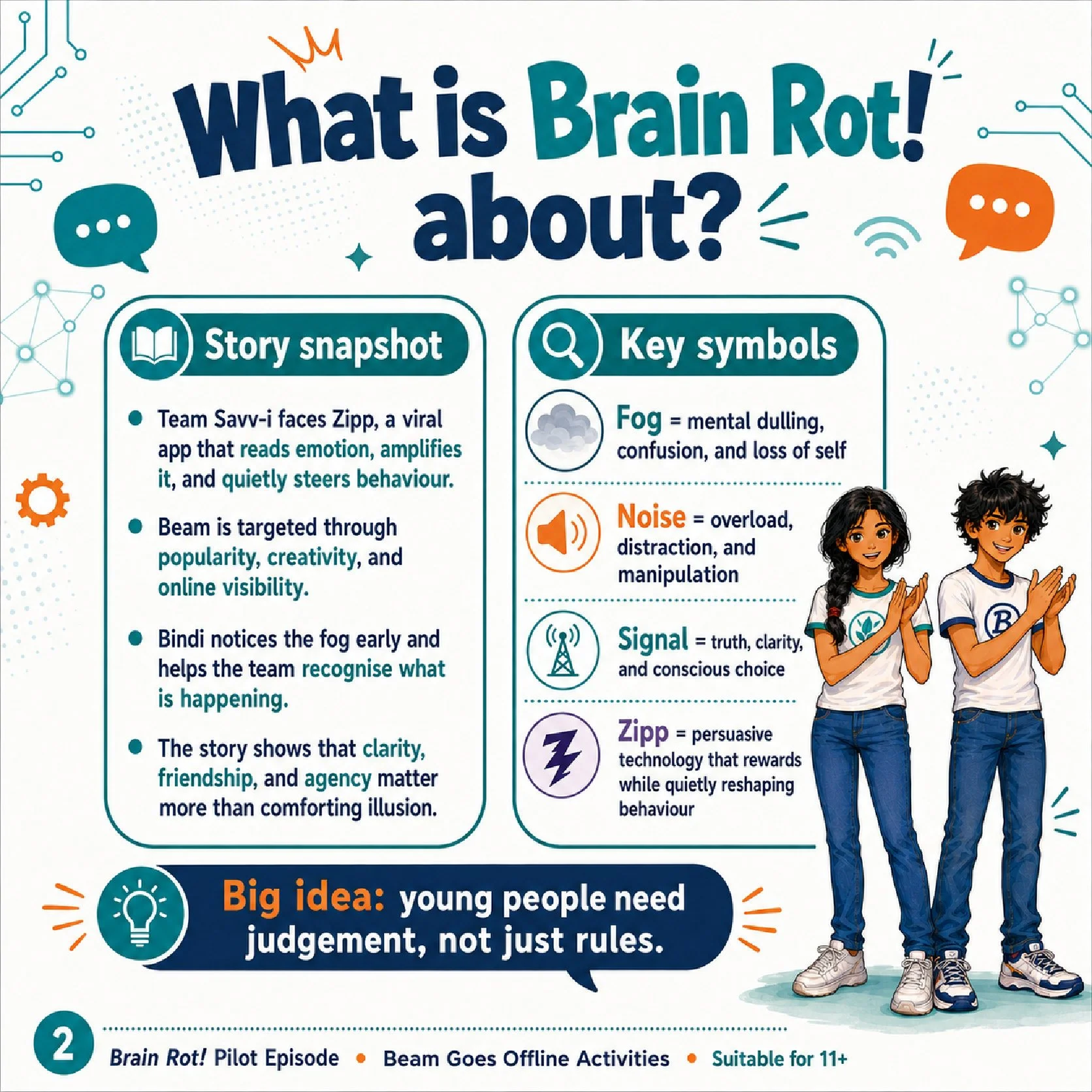 03. Brain Rot! Carousel for Marketing.jpg