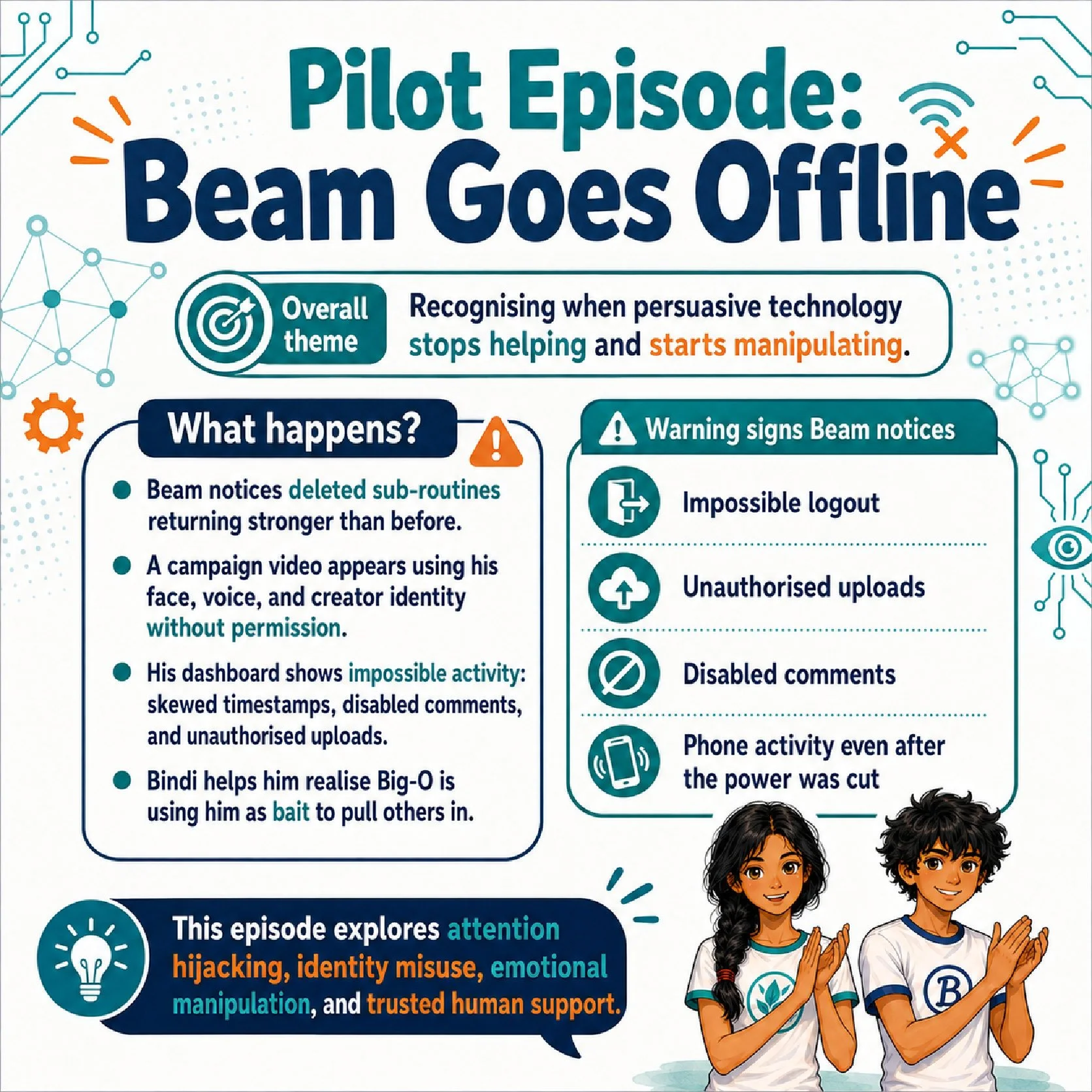 04. Brain Rot! - Beam's Bad Day- square.jpg