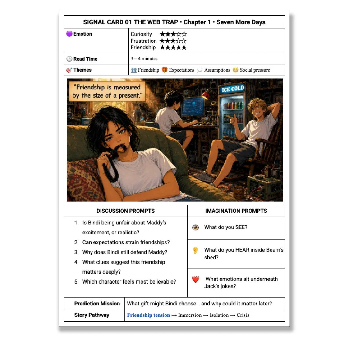 TWT Signal Card 1 - square.jpg