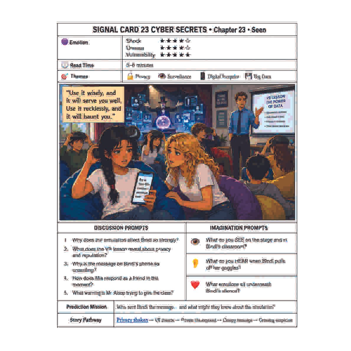 Read-Aloud doc 5 on square.jpg