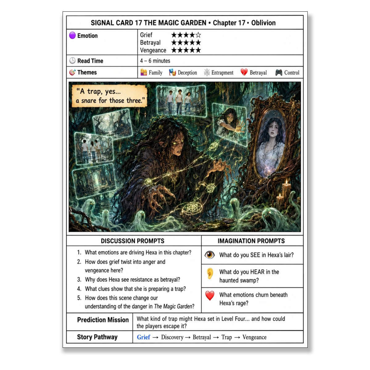 TMG-6 Read-Aloud Signal Cards -square.jpg