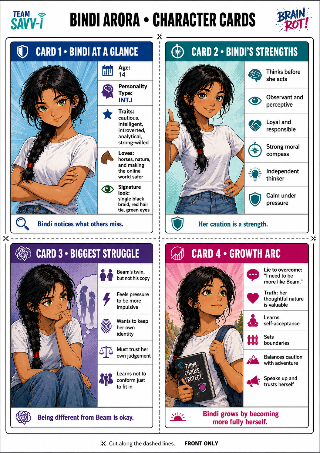 Bindi Arora Character Cards