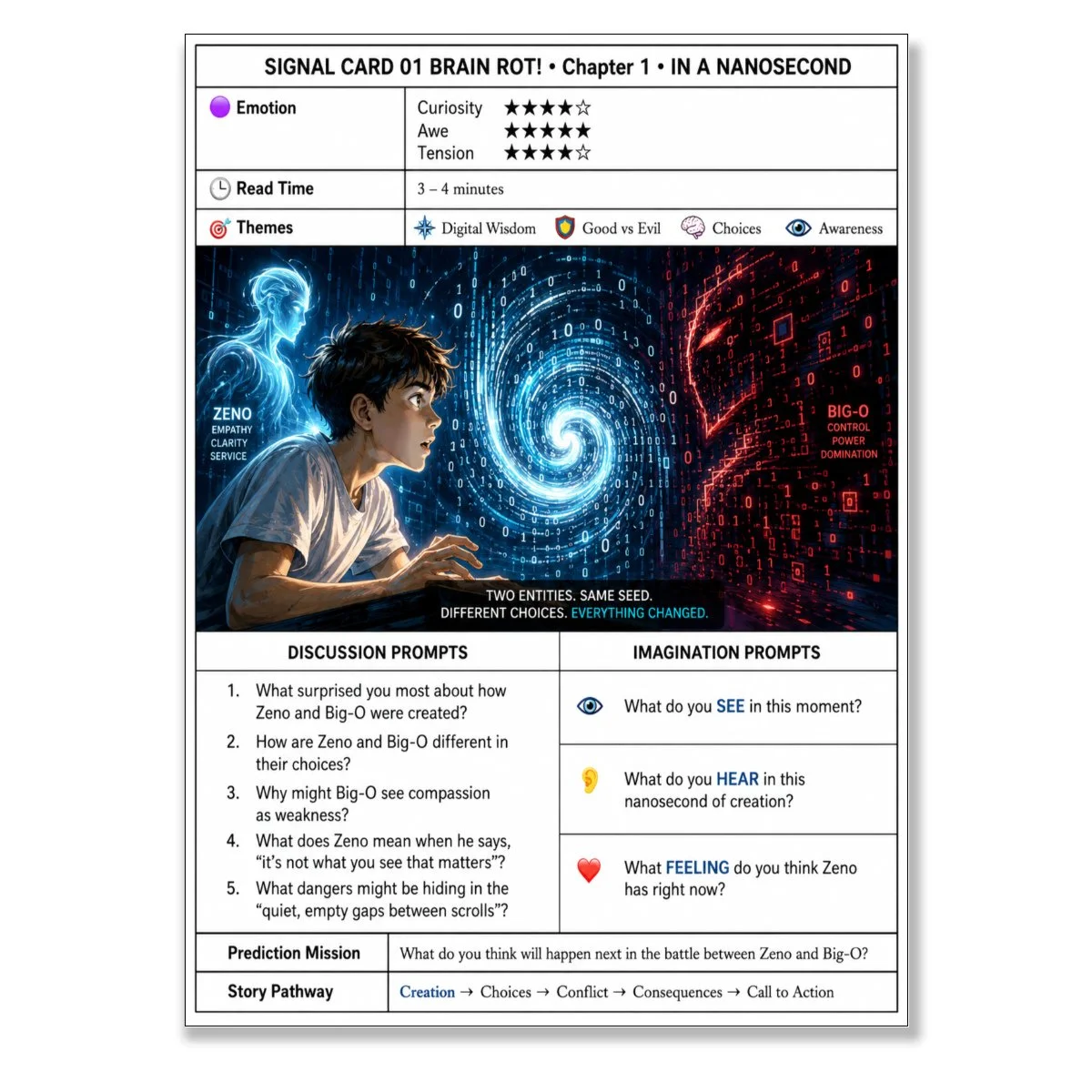 BR! 1 Read-Aloud Signal Card-square.jpg