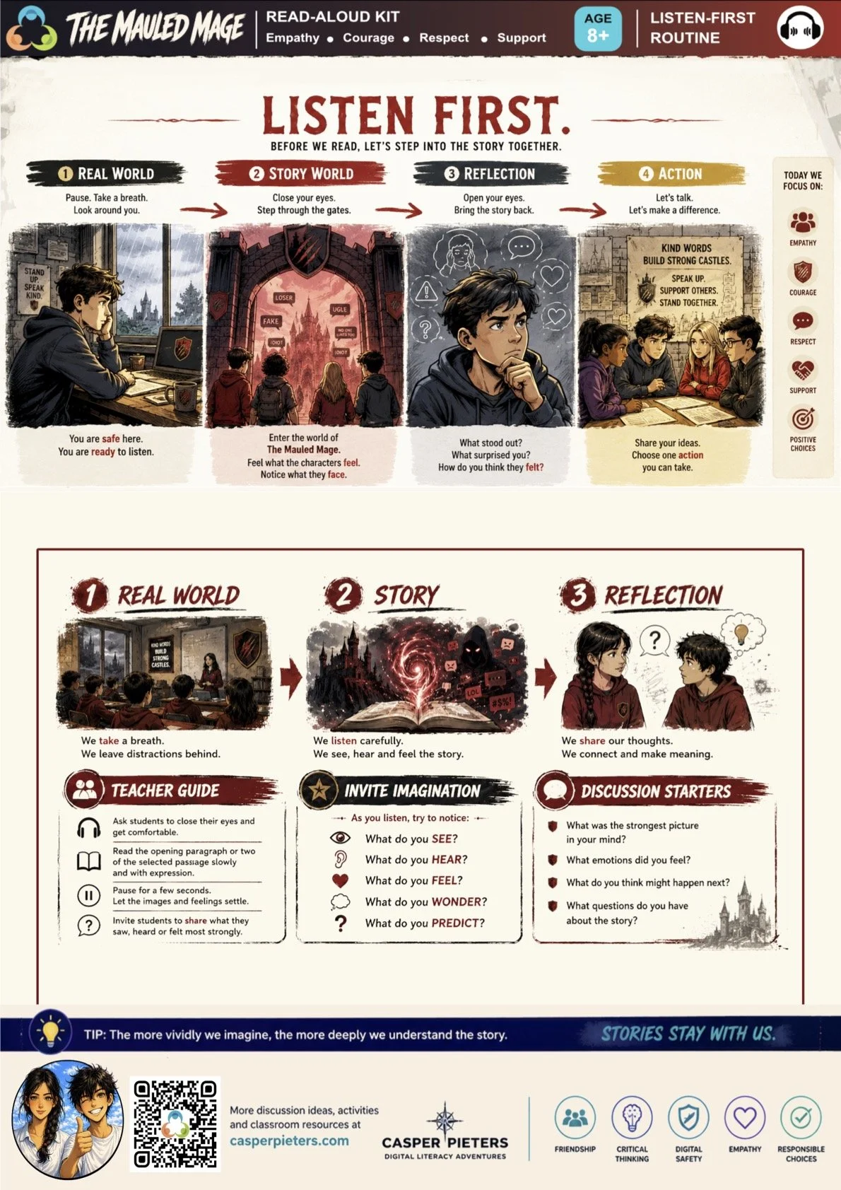 First page of the Read-Aloud kit