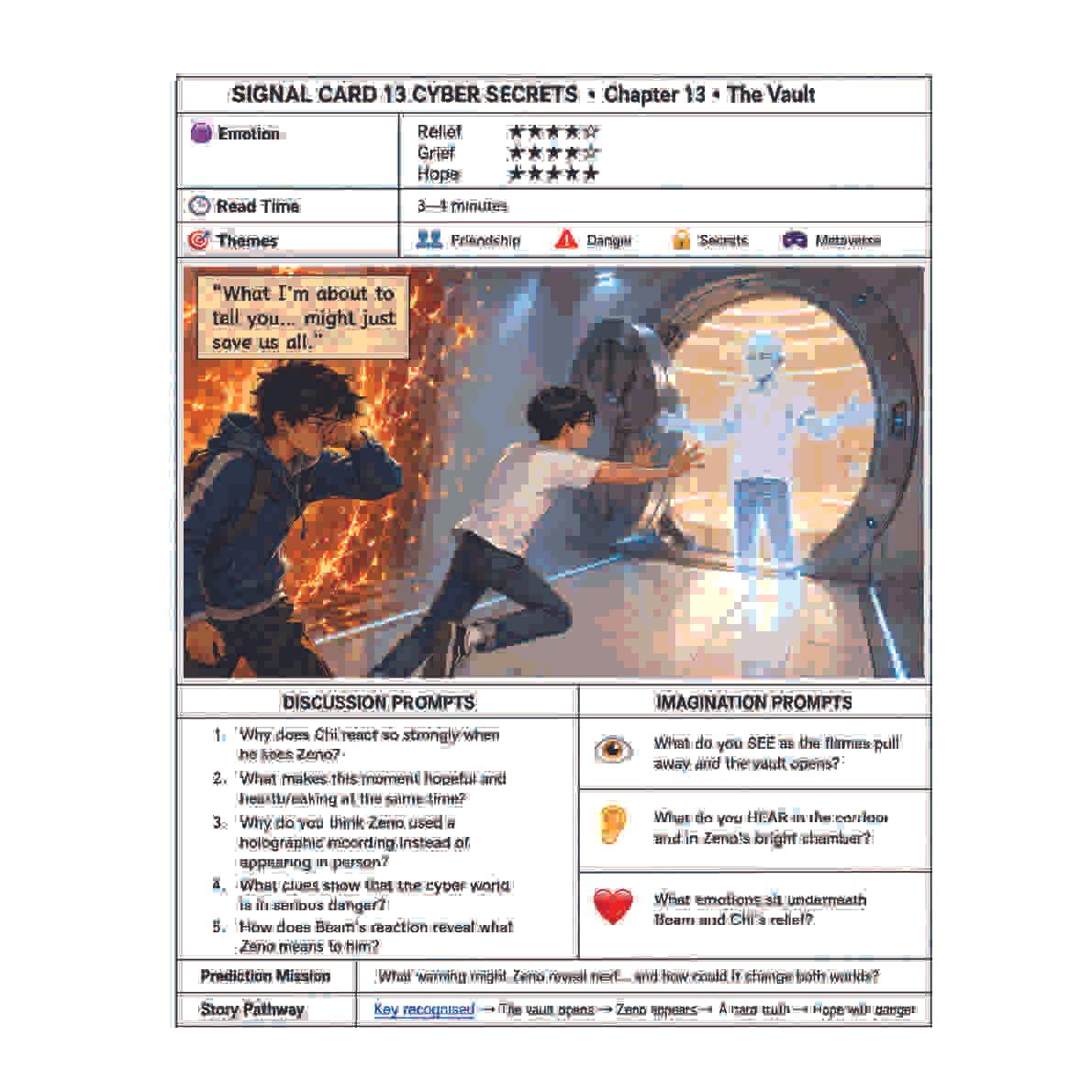 Read-Aloud doc 4 on square.jpg