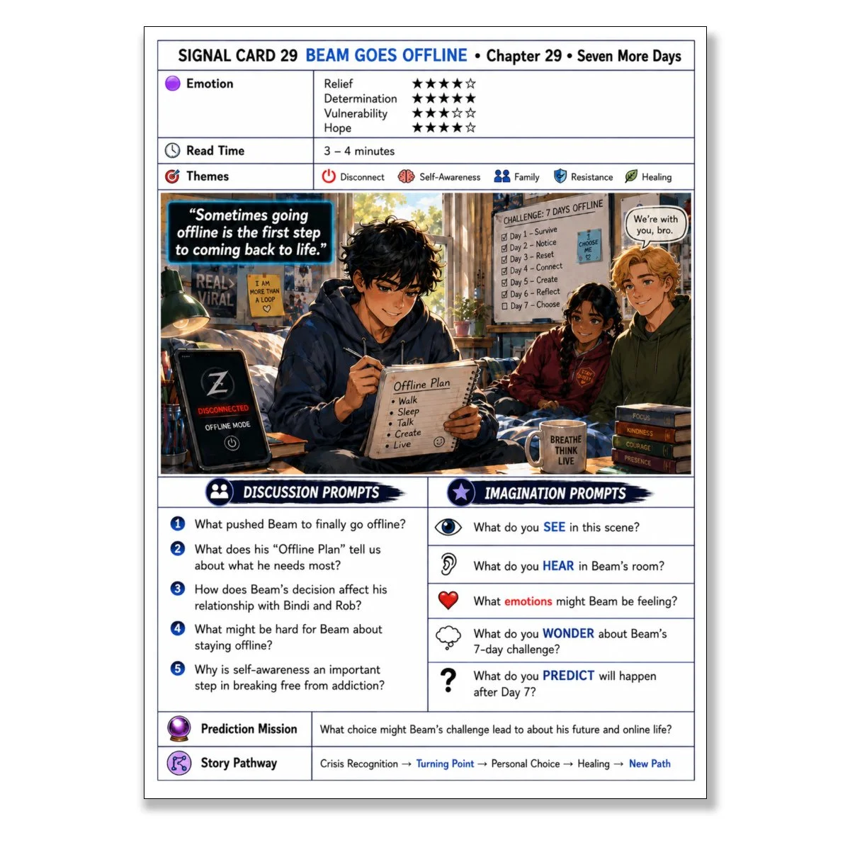 BR! 7 Read-Aloud Signal Card-square.jpg