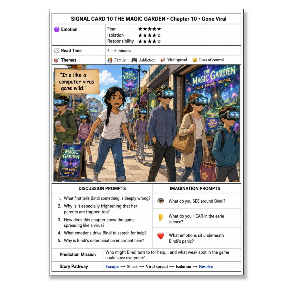TMG-4 Read-Aloud Signal Cards -square.jpg