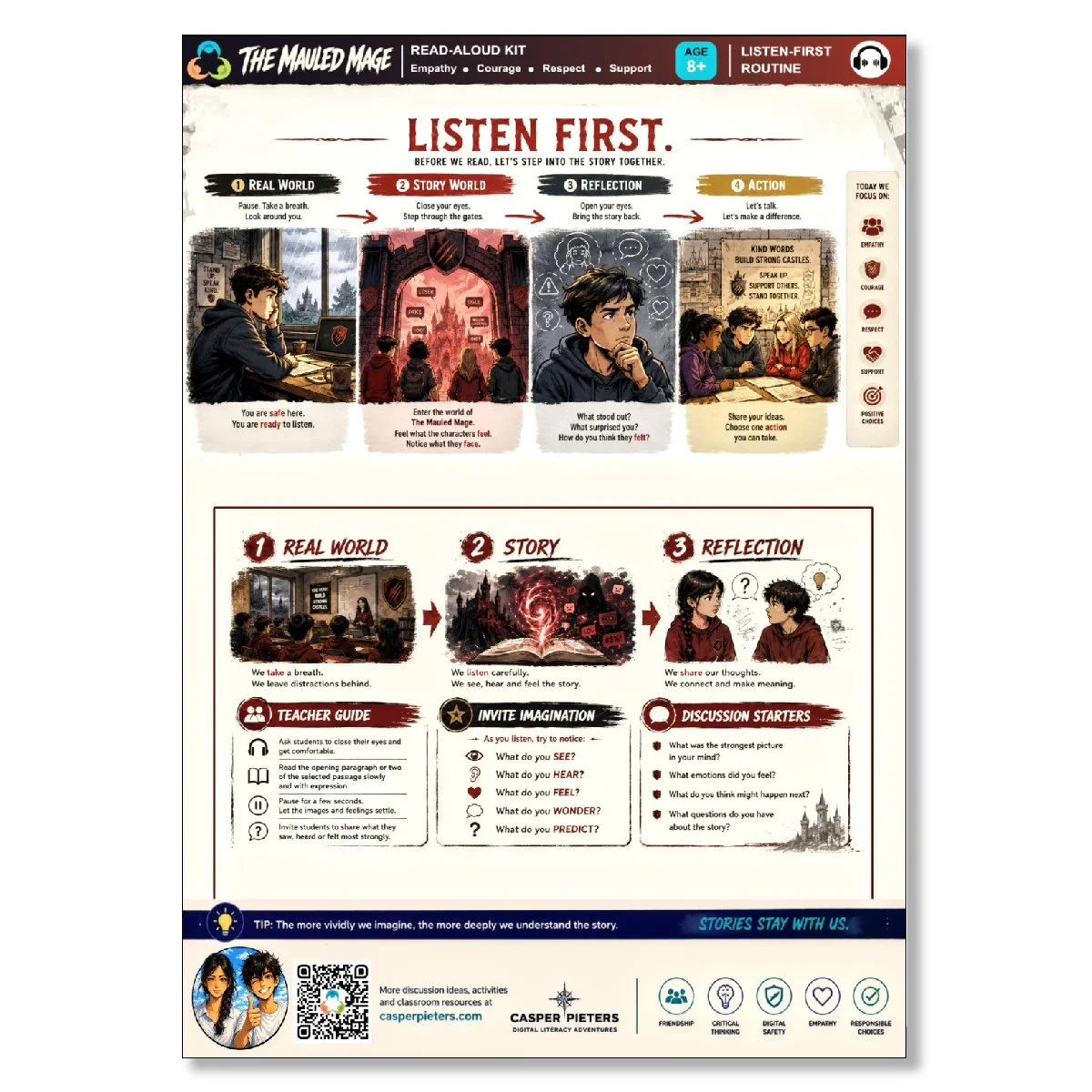 The Mauled Mage Read-Aloud Kit