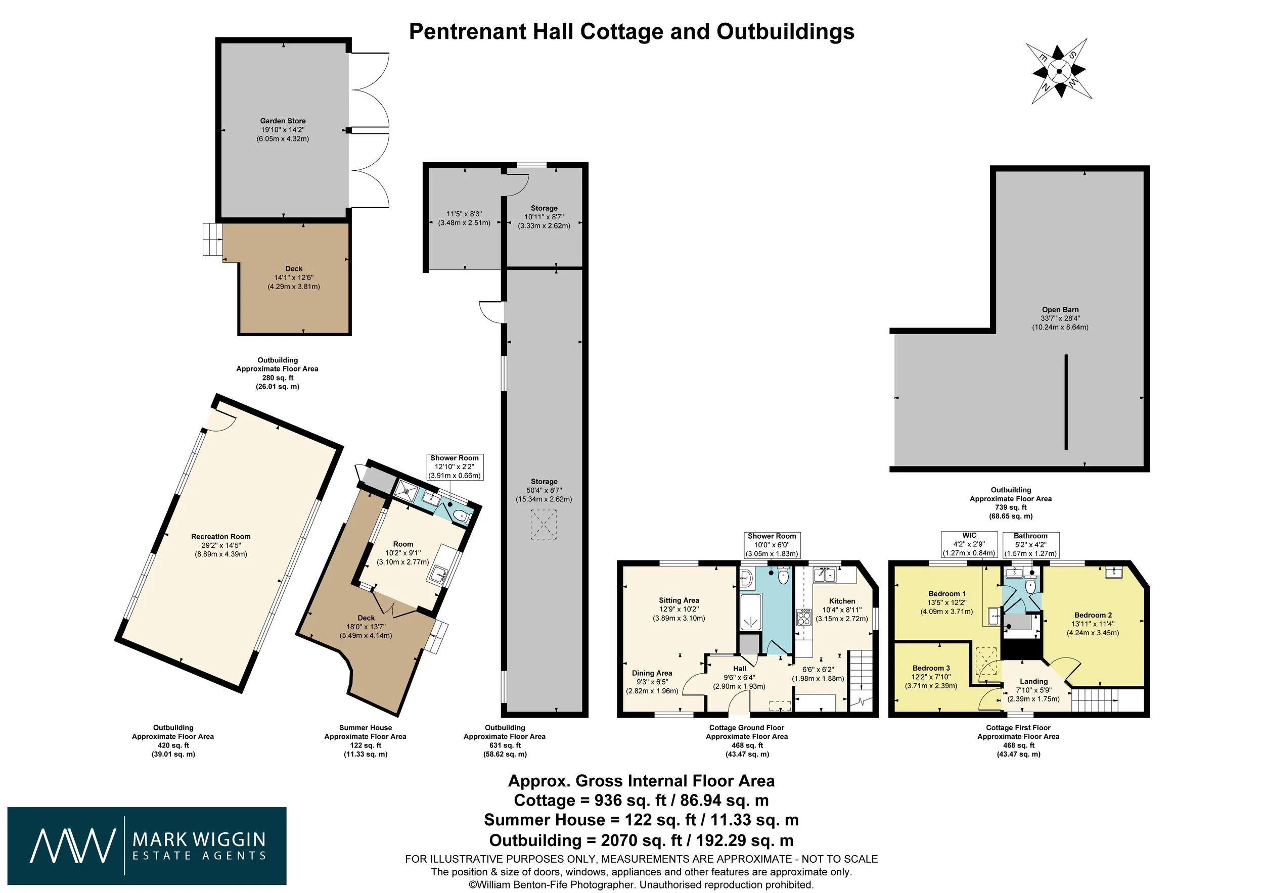 Pentrenant Hall Cottage.jpg
