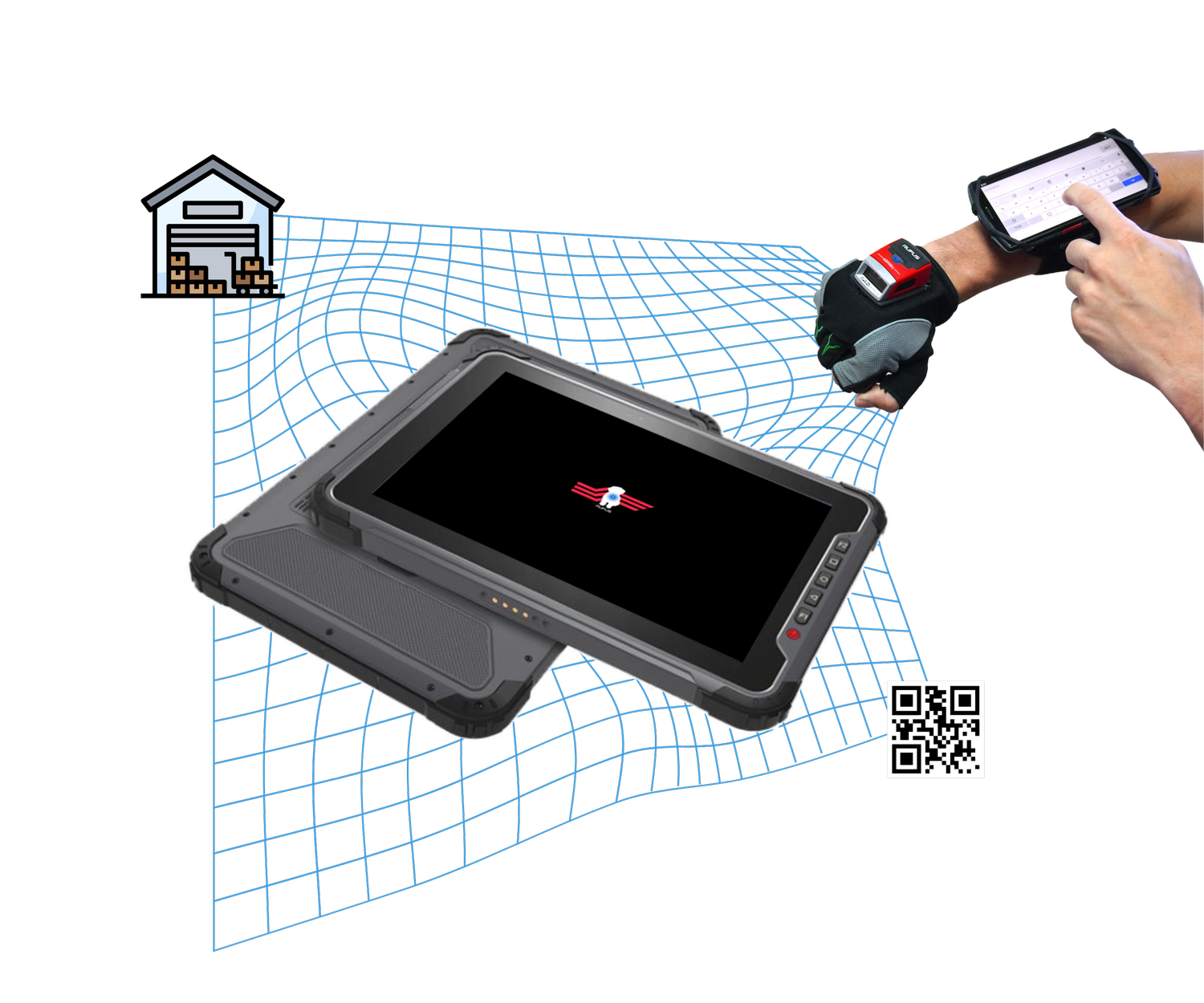 Rufus Labs - Wearable & Handheld Barcode Scanning Technology & AI
