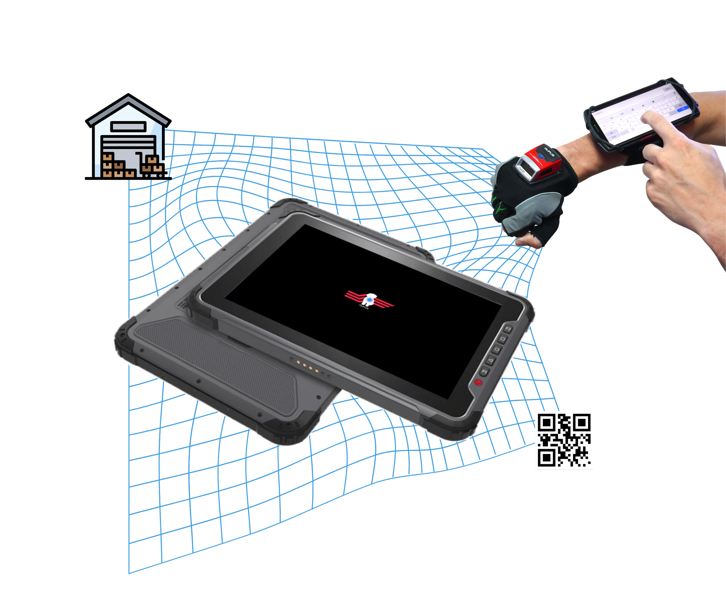 Rufus Labs - Wearable & Handheld Barcode Scanning Technology & AI