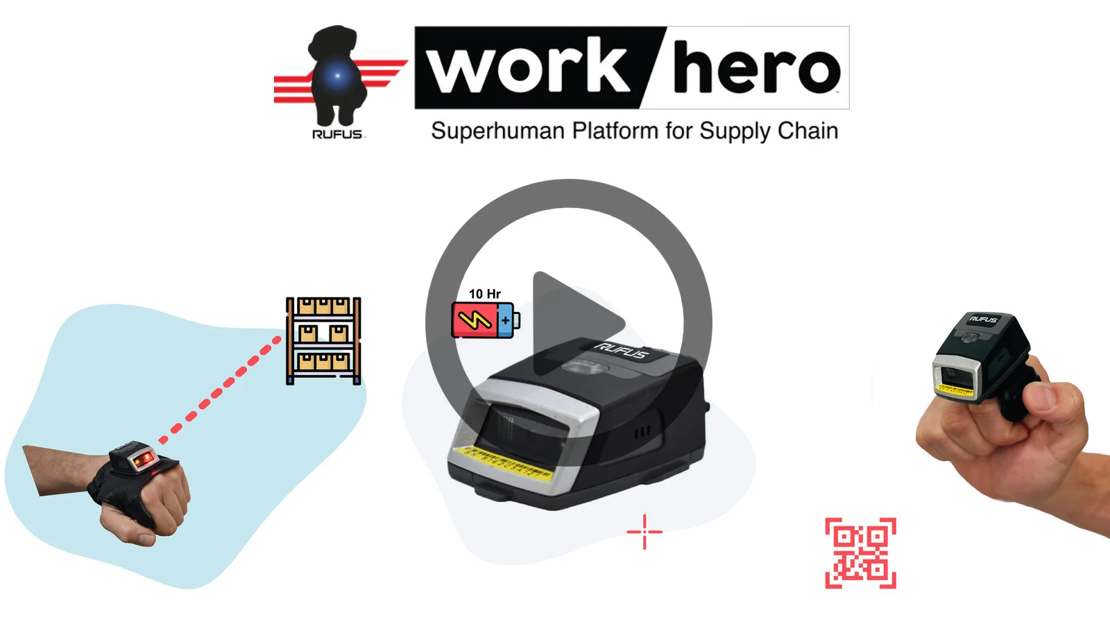 Get to Know the Rufus Scan2 CR &amp; Scan2 MR Wearable Barcode Scanners