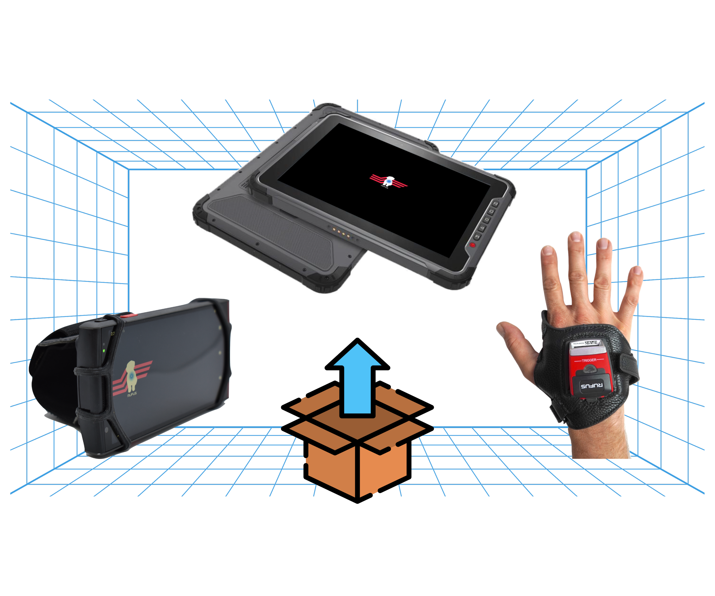 Escaner Rufus Rufus Labs - Wearable & Handheld Barcode Scanning Technology & AI