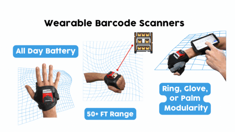 Rufus Labs - Wearable & Handheld Barcode Scanning Technology & AI