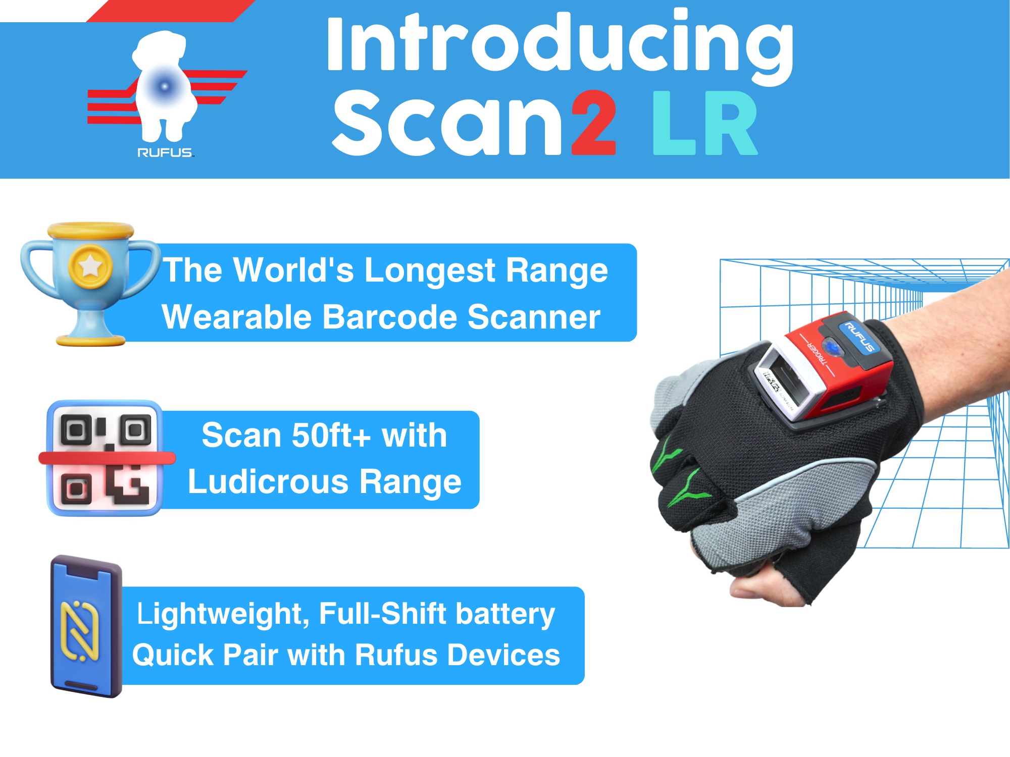 Introducing Ruffus Introducing the Rufus Scan2 LR (Long-Range) Wearable Barcode Scanner ...
