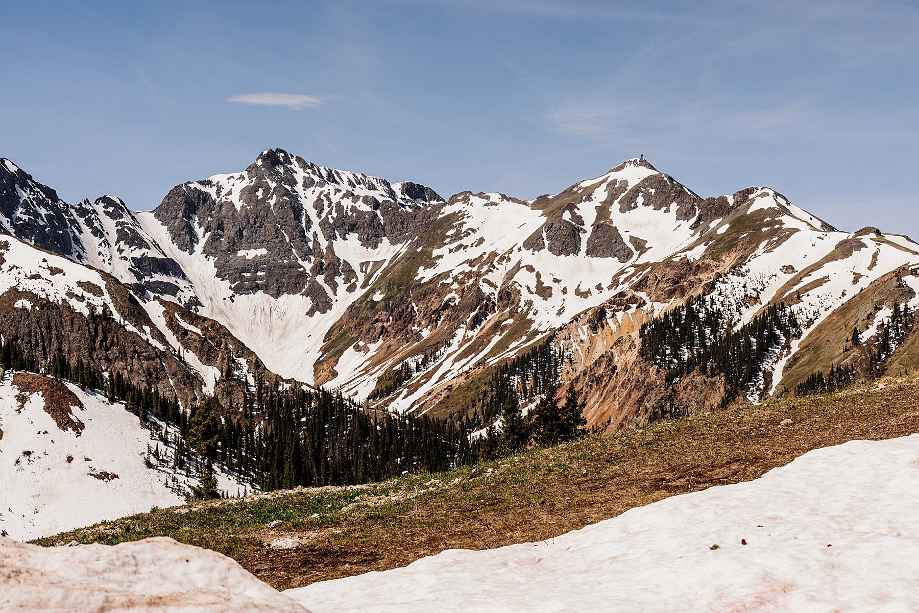 Colorado Elopement in the San Juan Mountains