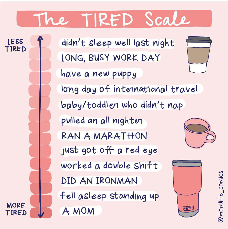 Every mom knows that being a mom is more exhausting then doing an Ironman.  We all know this 🤣 Thank you for the visual @momlife_comics ​​​​​​​​
.
.
.
.
.
#momlifebelike #chicagomoms #newmoms #parentingjourney #realmotherhood #honestmom  #mindfulpar