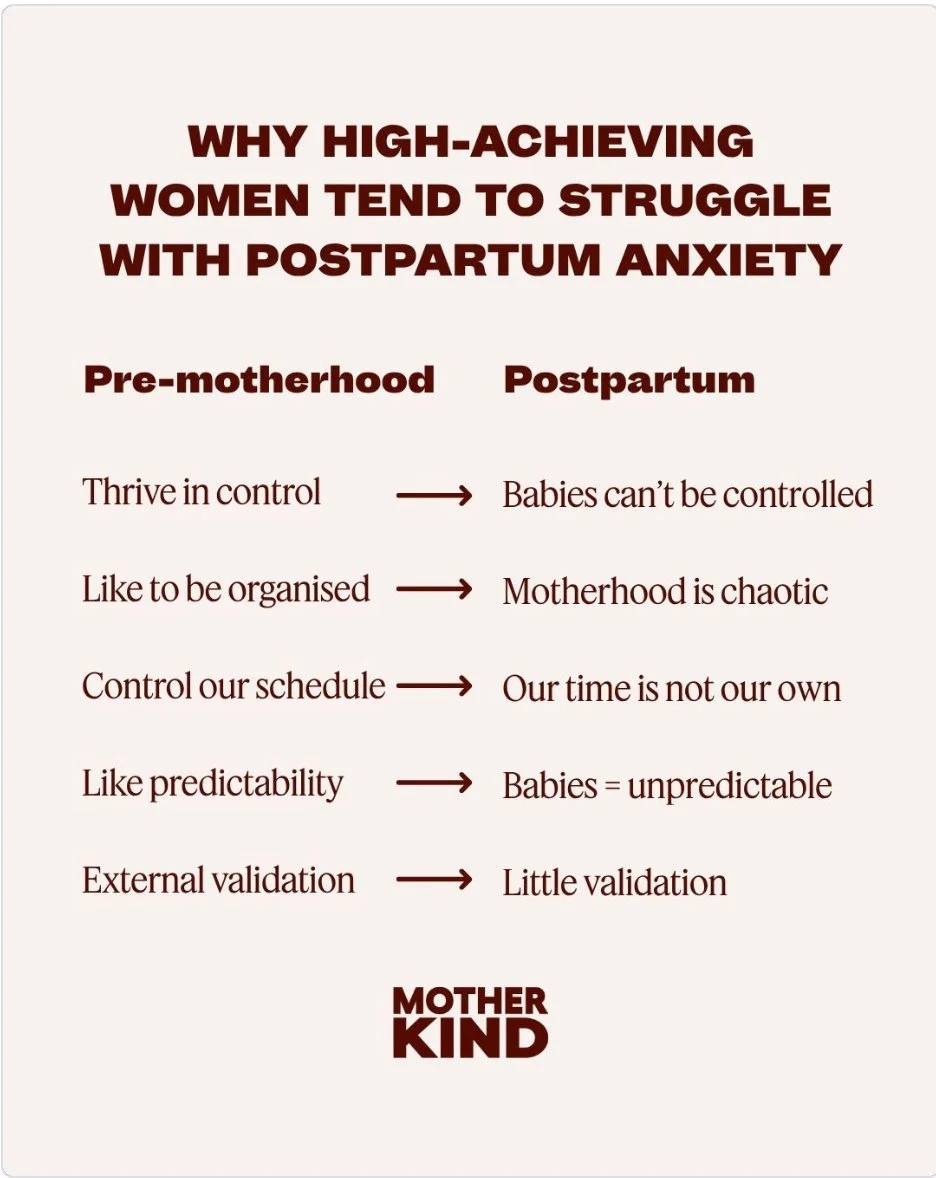 I see this so often from moms in groups.  All of the qualities that make us successful in the work world conspire to work against us with the massive adjustment of the postpartum period.  The more you consider yourself to be a perfectionist or type A