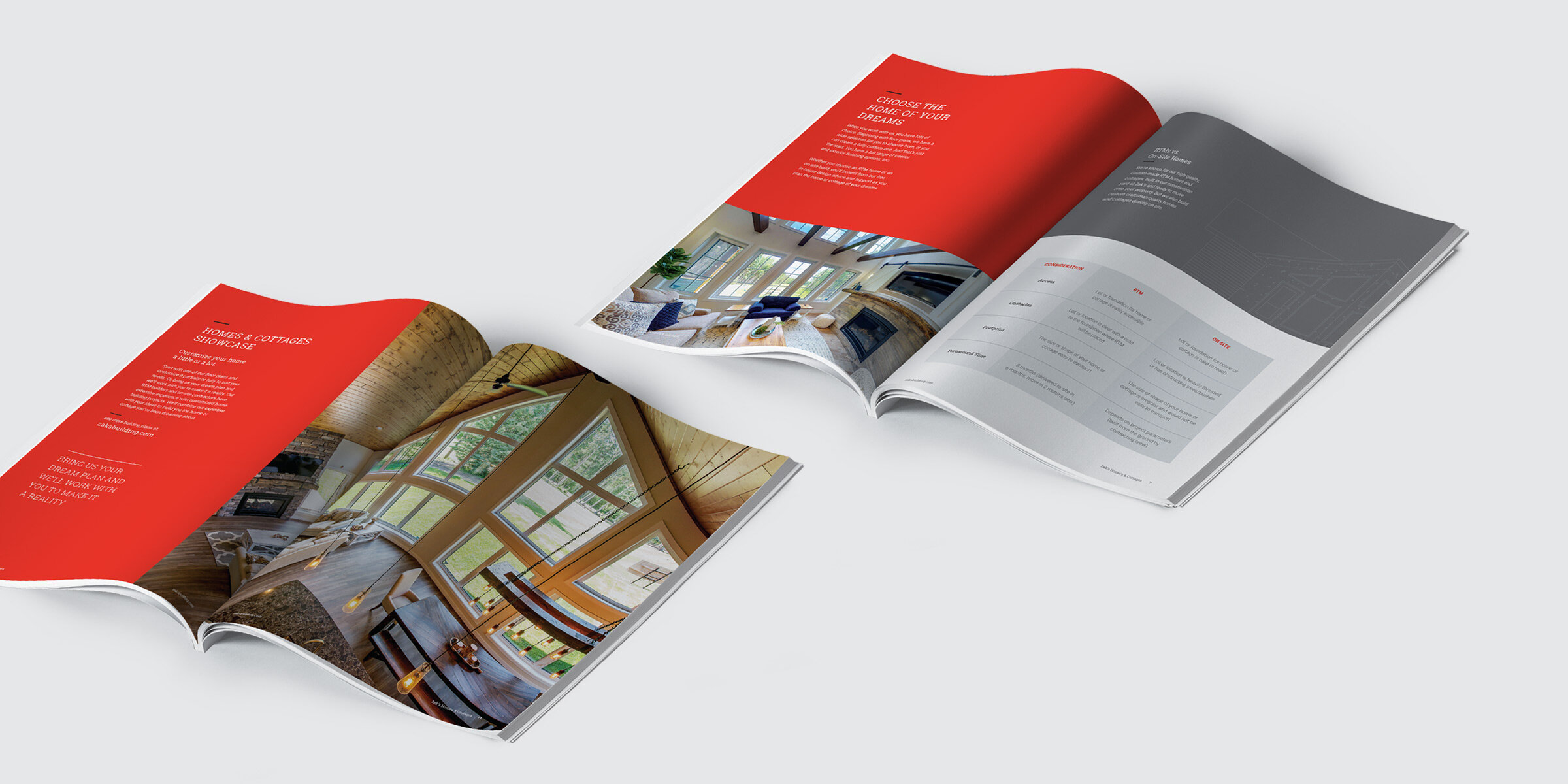 Publication Spreads