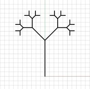 pythagoras_tree-min.jpg