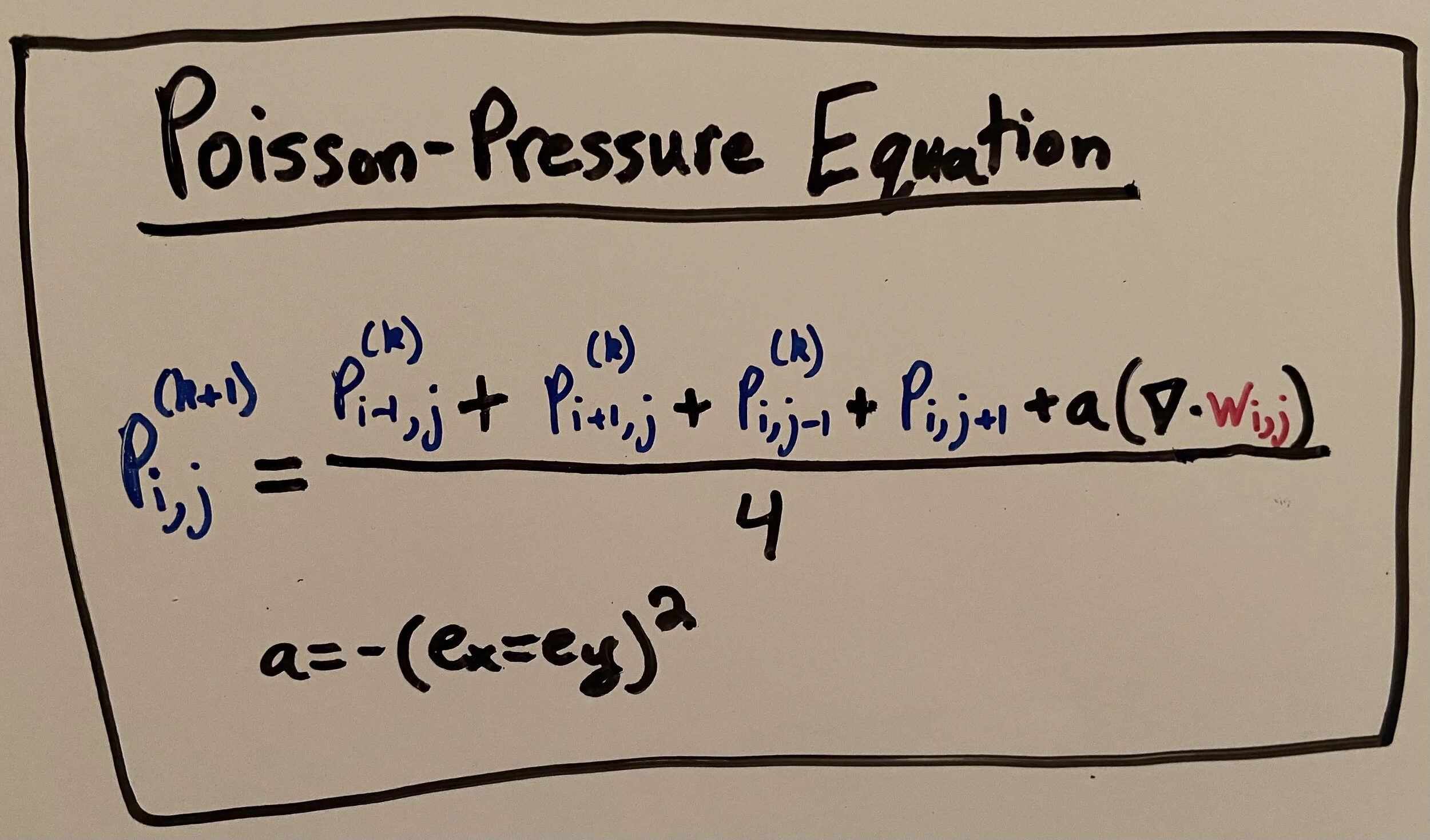 Pressure Poisson Equation | Chapter 2 Poisson’s Equation – NJULA