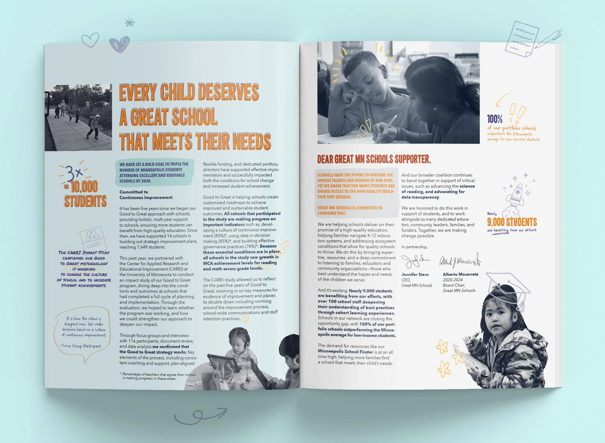 Image of introduction spread of the GMS 20204 annual report