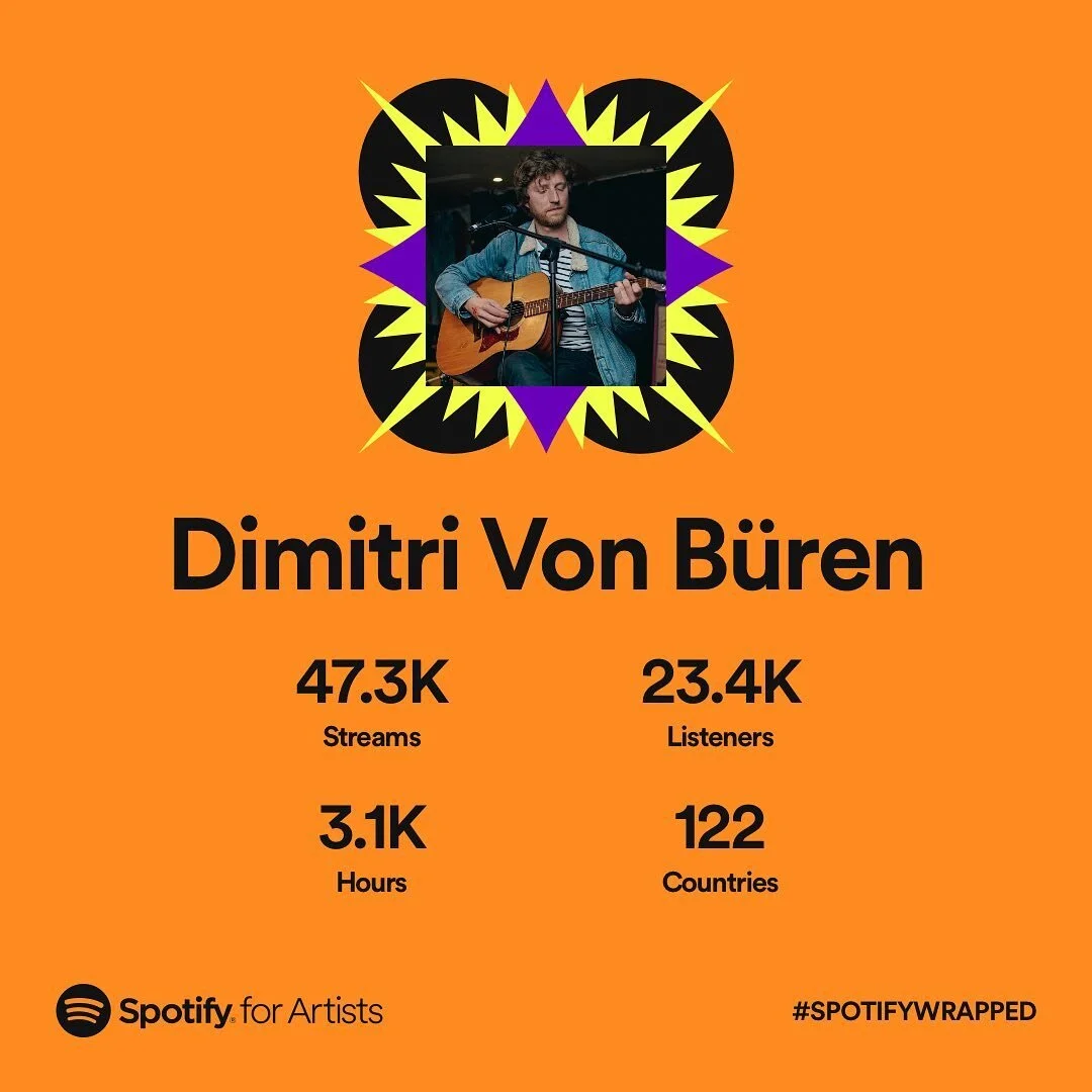 #SpotifyWrapped2022 | 📣Once again, thank you all for your support, streams and love throughout this year 2022, on #Spotify but also on every other platform! ❤️ 

I can promise something, I already have very exciting content ready to be shared with y