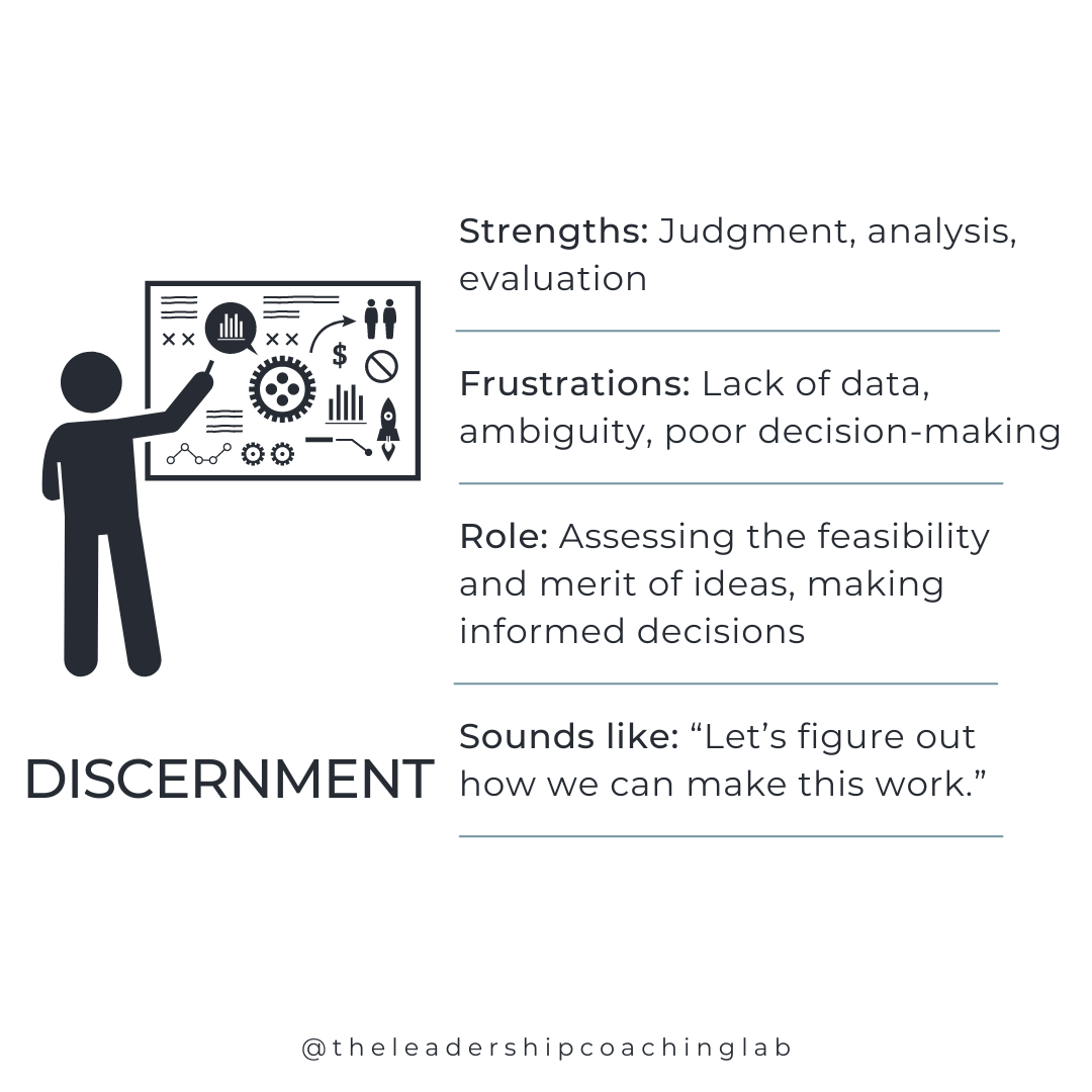 Visual representation of the Genius of Discernment, highlighting evaluating ideas and making thoughtful decisions based on intuition and experience