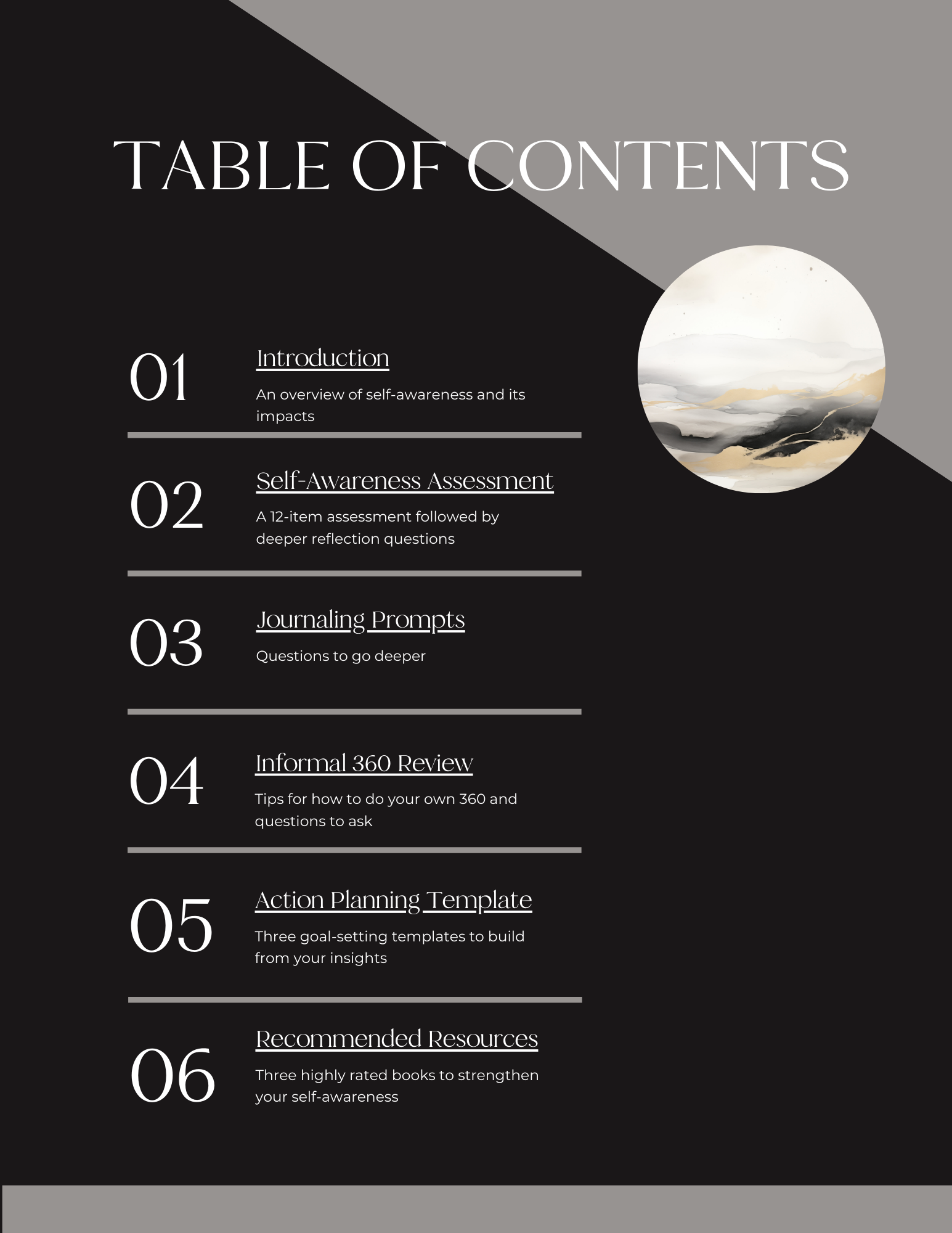 Table of Contents.png