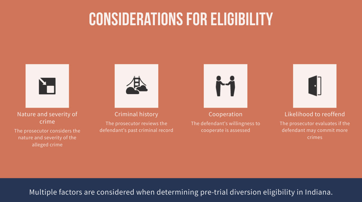 Comprehensive Guide to PreTrial Diversion in Indiana by Nathan Vining