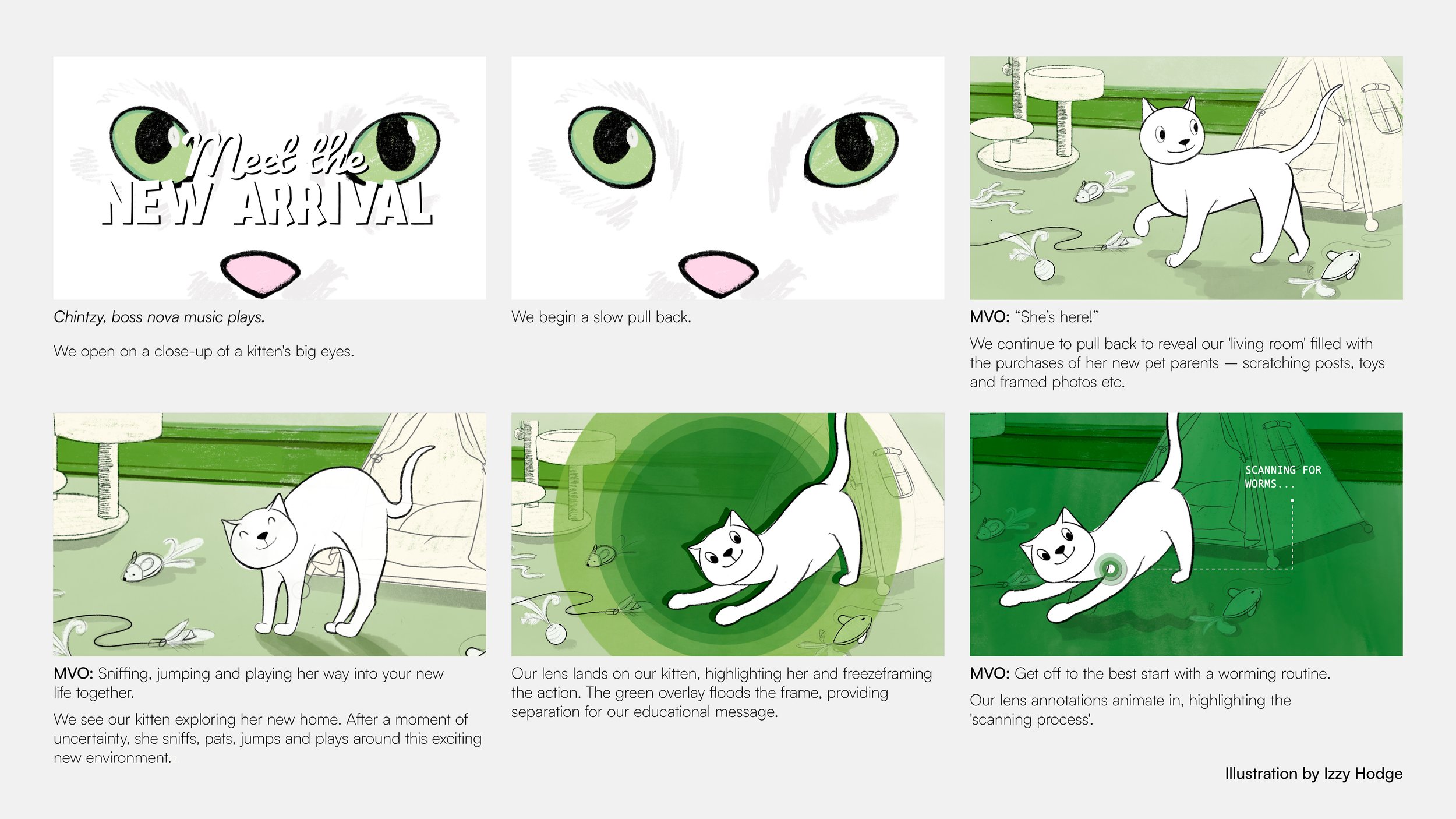 002067-2137-VTQG-COH_2_ConceptDevelopment_Production_StoryBoards_V4.3_SMN copy.jpg