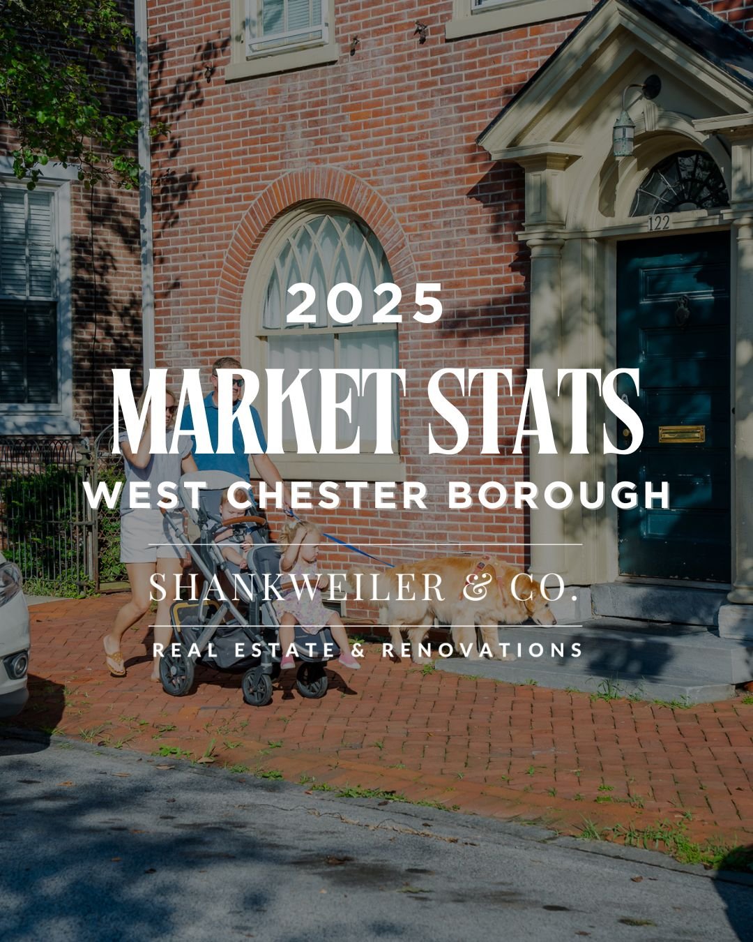 2025 West Chester Borough Real Estate Market Recap