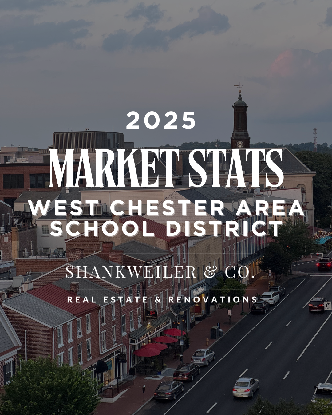 2025 West Chester Area School District Real Estate Market Recap