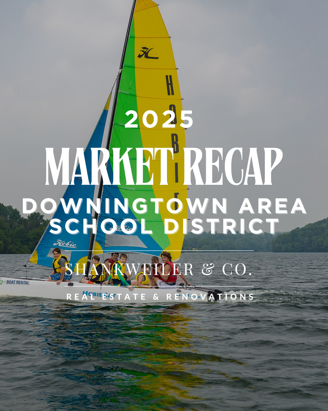 2025 Downingtown Area School District Real Estate Market Recap