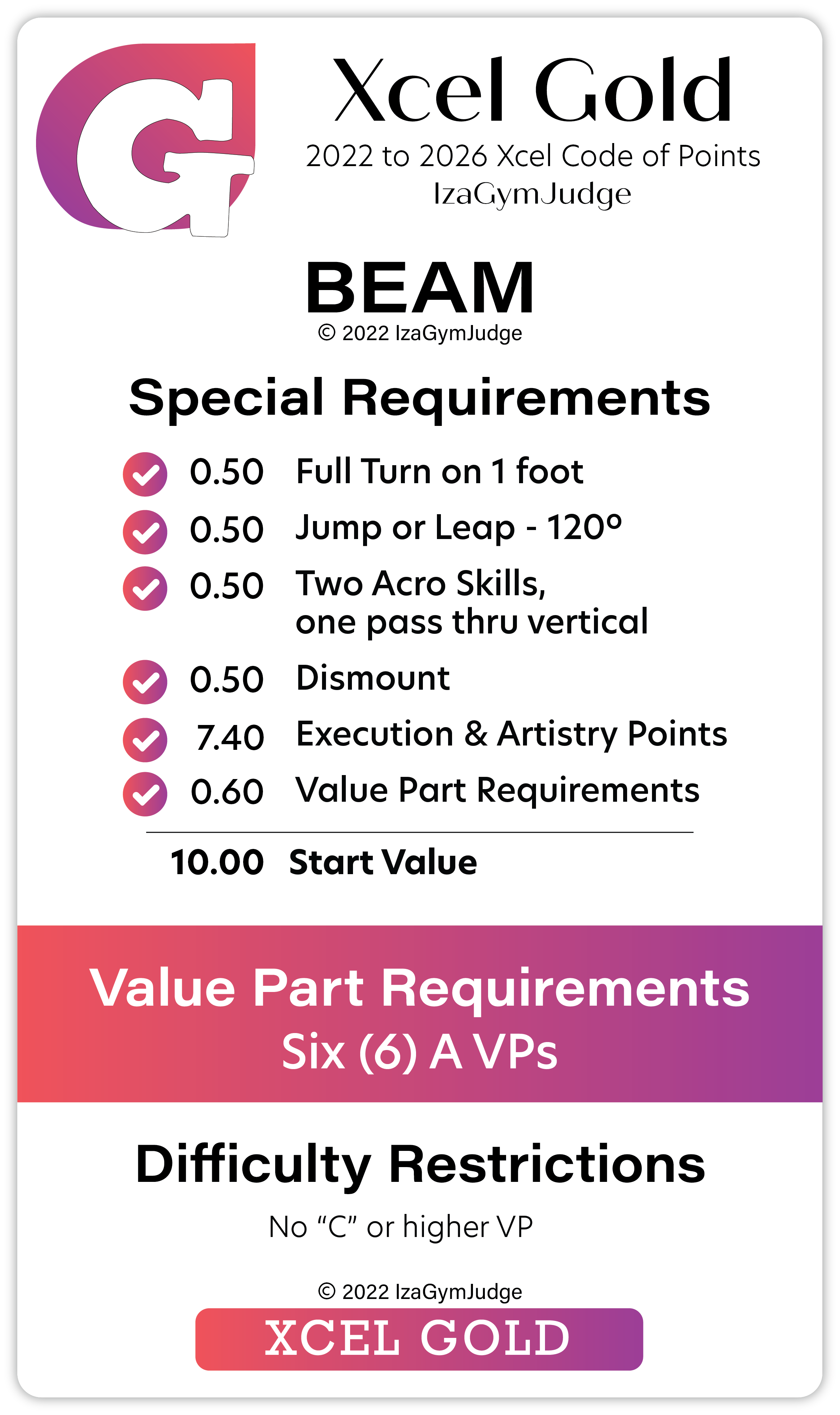 Xcel Program Usag Excel Gold Requirements | Xcel Gold Gymnastics Requirements – RLBGMS
