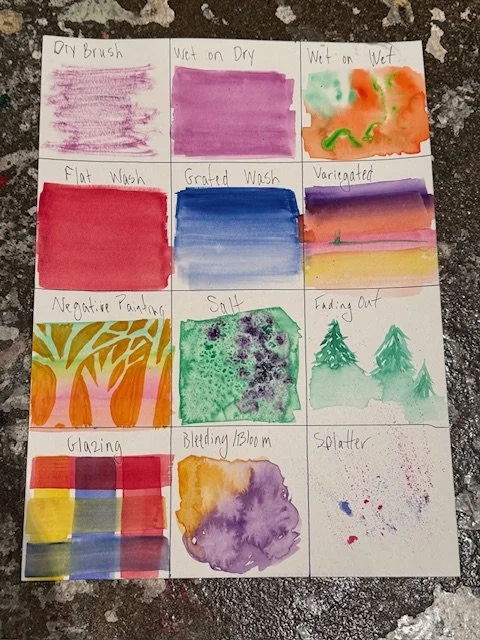 Watercolor Techniques on Paper with Anna