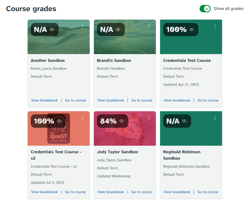 Course Grades.png