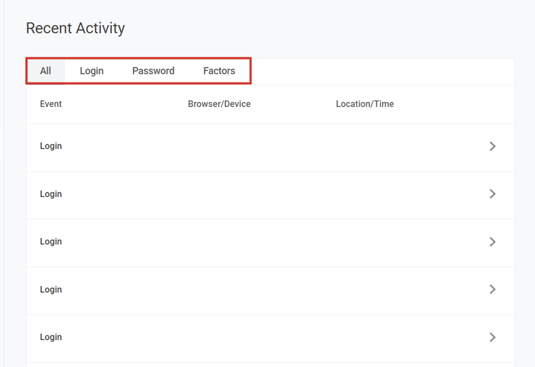 Screenshot of Recent Activity in OneLogin